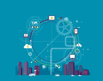 Wat heeft SWIS met Smart Cities?